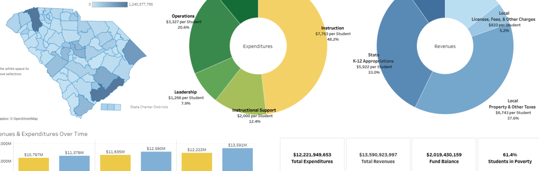 Education dashboard image