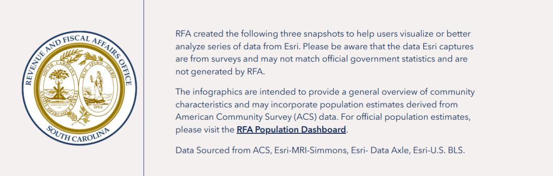 RFA Community Snapshot dashboard image