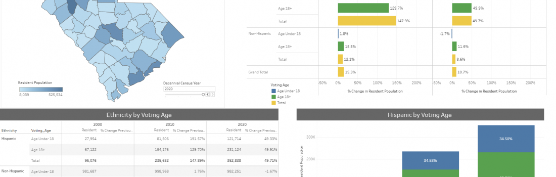 Decennial Census 2020 Resident Population graphic